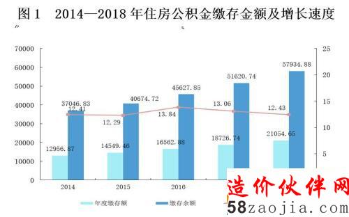 Դסͳ罨貿йϷġȫס2018ȱ桷