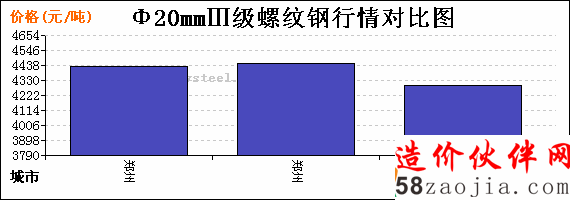 20mmƸԱͼ