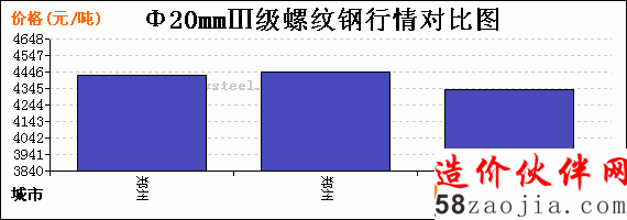 20mmƸԱͼ